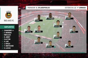 【集锦】葡超-苏达科夫破门穆帅无缘连胜 本菲卡1-1遭绝平