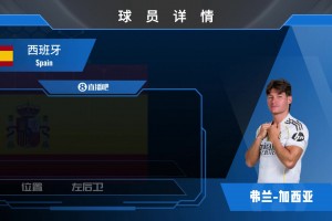 球员集锦：作风积极&不俗的后插上能力，皇马轮换边卫加西亚